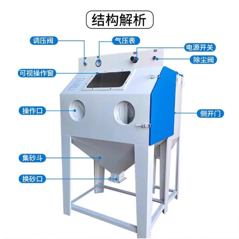 PeruSandblasting machine